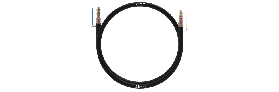 Koaxiálne a silové káble MIG